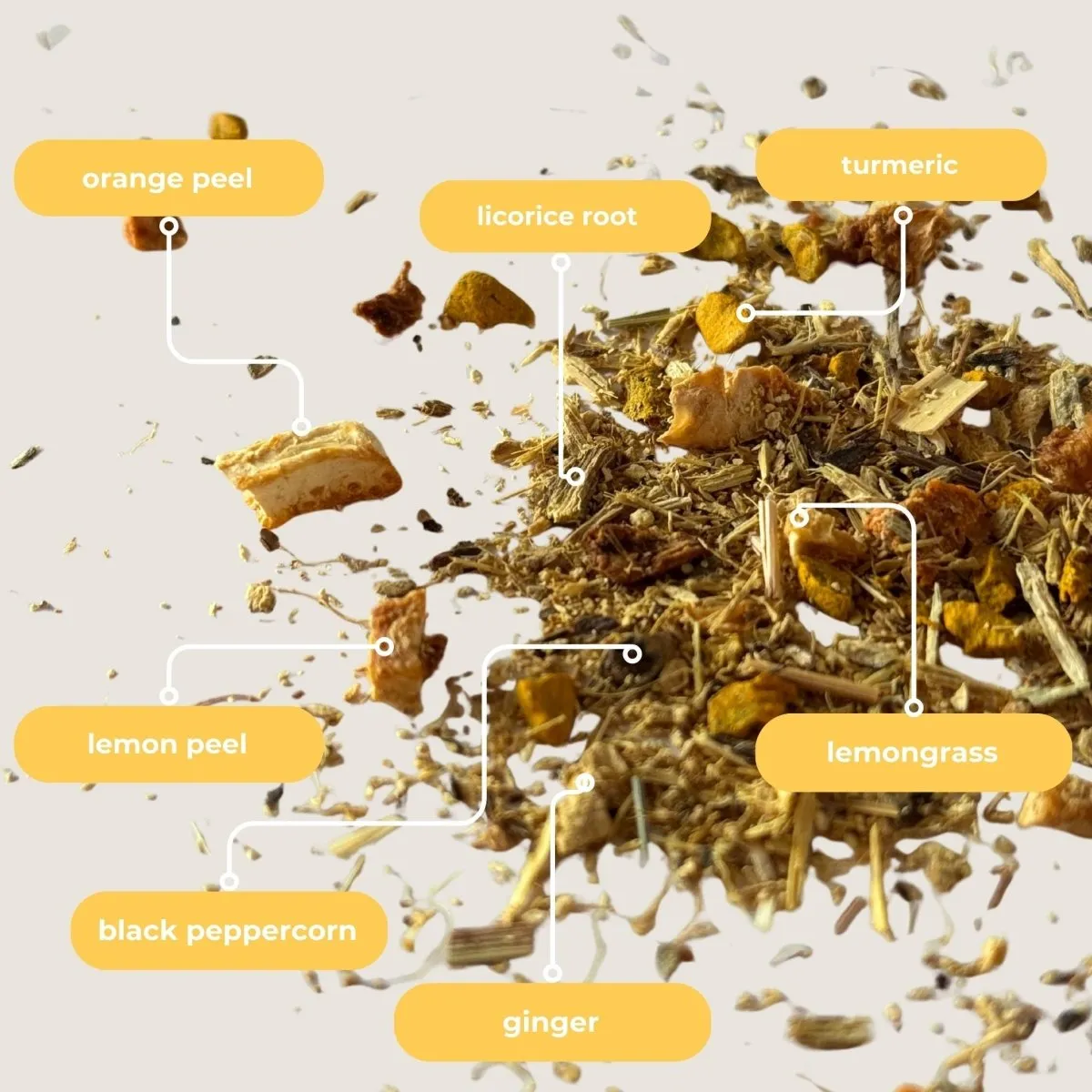 Tea with Tae Turmeric Ginger Mini Tube urtete 5 breve