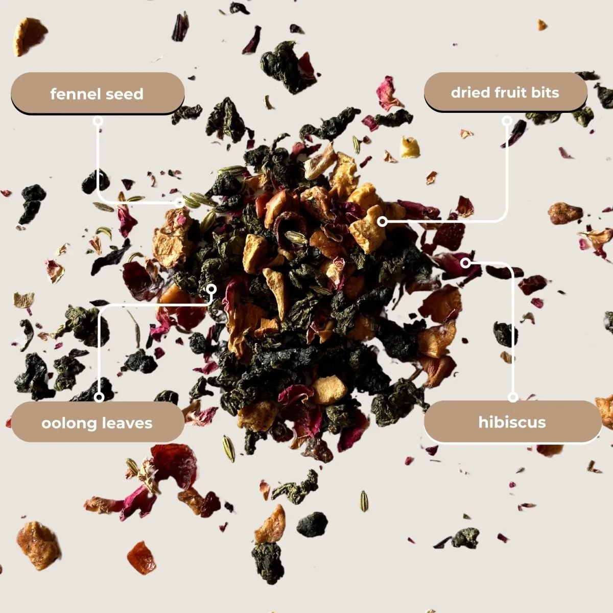 Tea with Tae Fruit & Berry oolong tube 5 breve